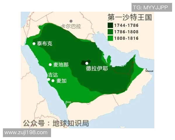 沙特女性足球明星的崛起与影响力分析及排名探讨
